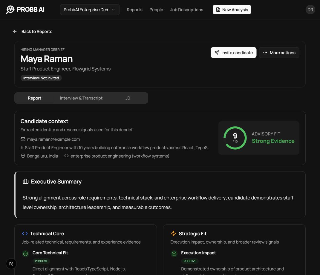 Candidate report detail with score, evidence, risks, and follow-up actions